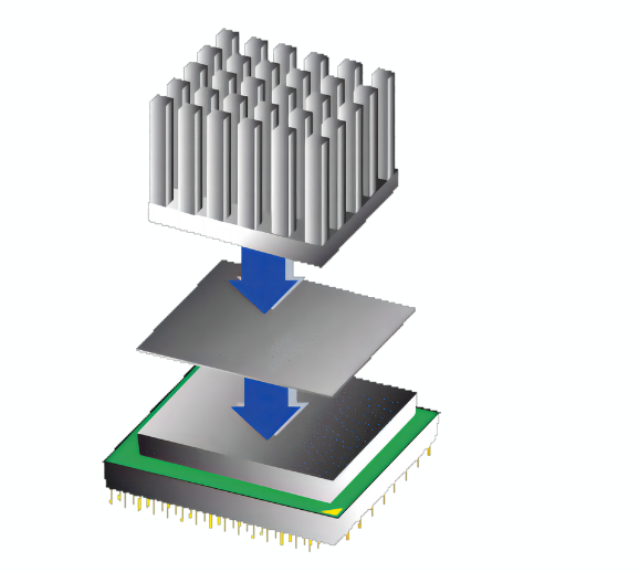 PCB热管理