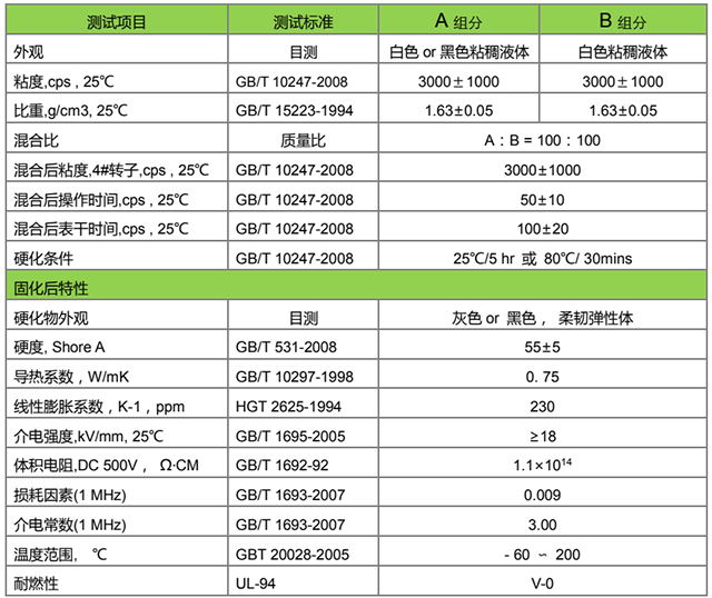 8230产品特性_看图王.jpg