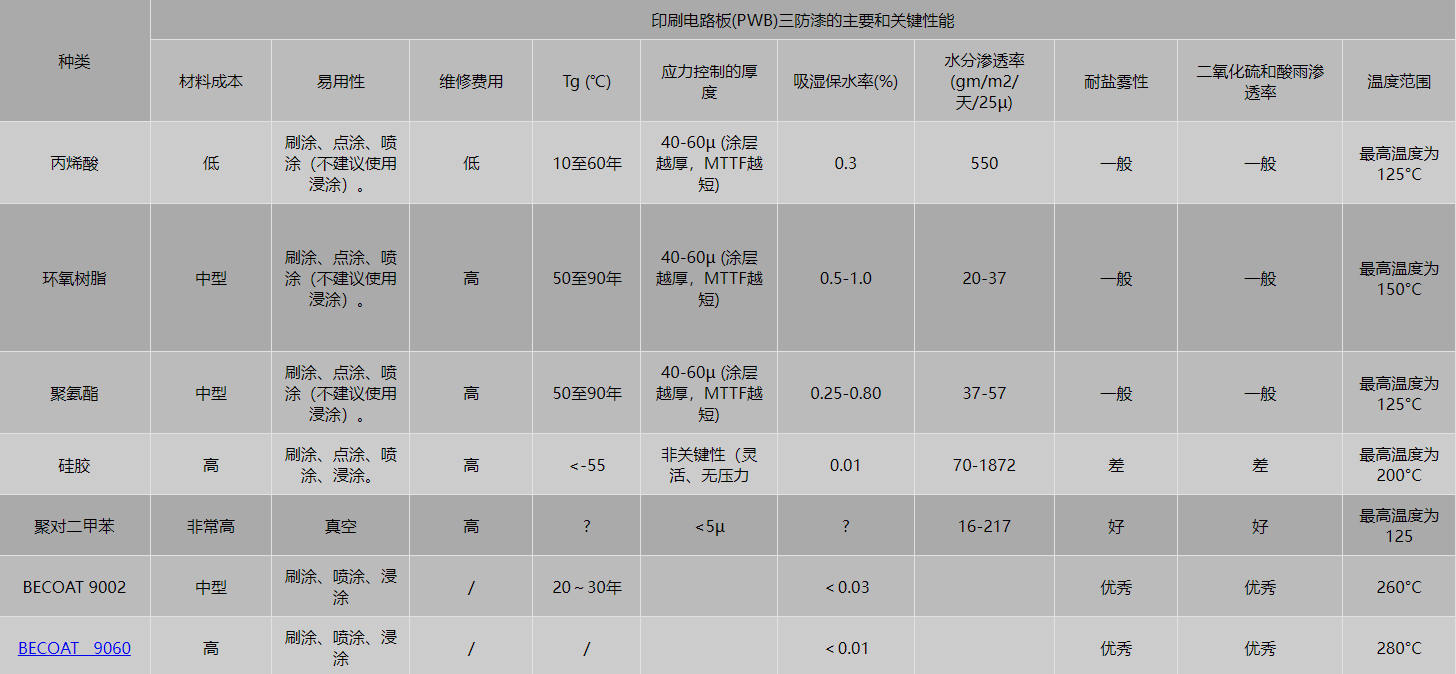 微信截图_20220712110952.png