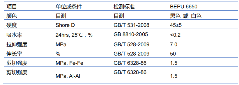 灌封胶固化后性能