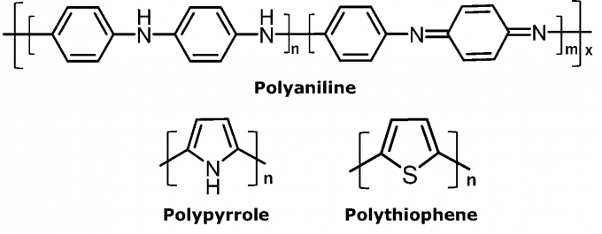 导电型高分子的结构式
