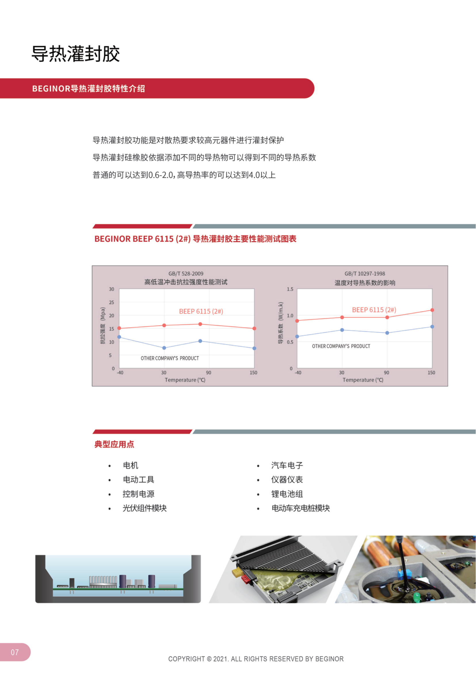导热灌封胶
