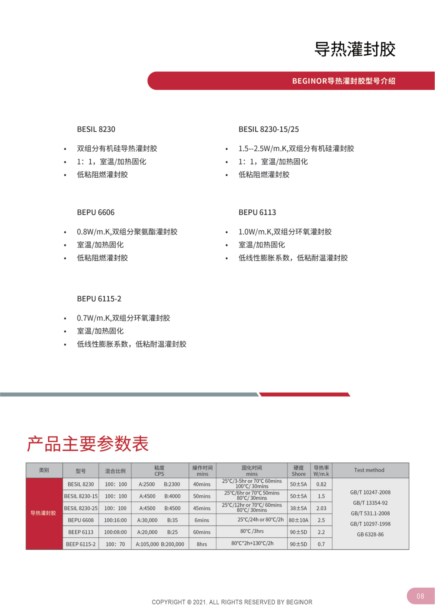 导热灌封胶