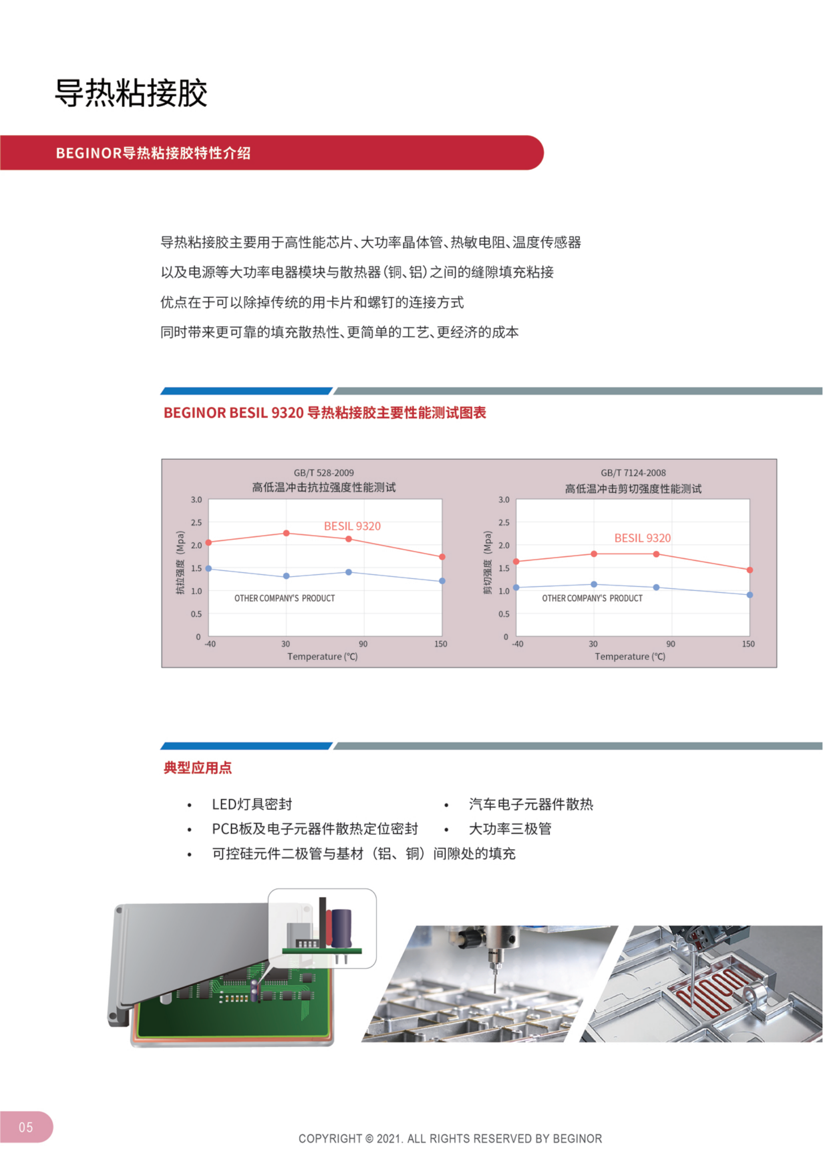 导热粘接胶