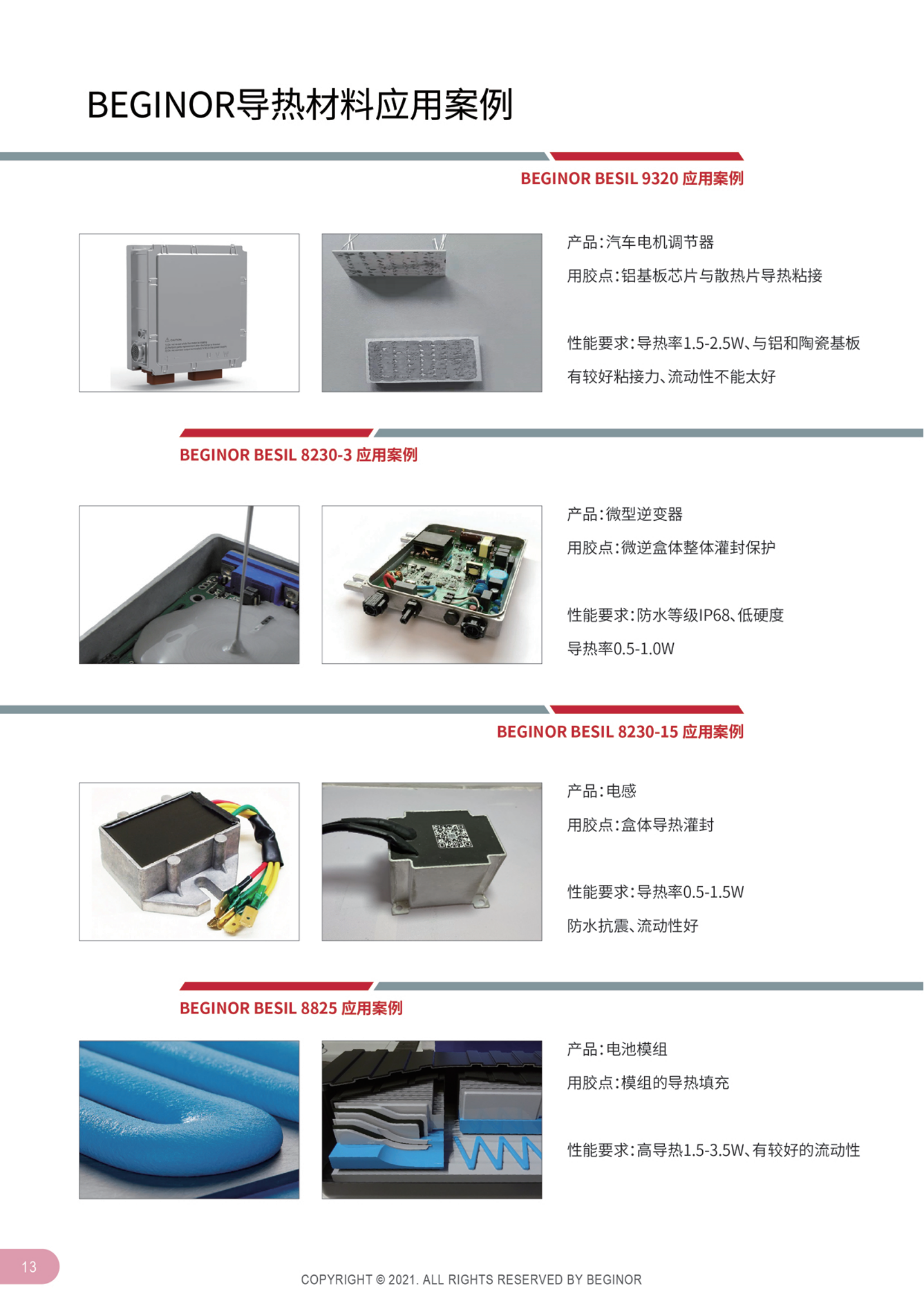 导热材料应用场景