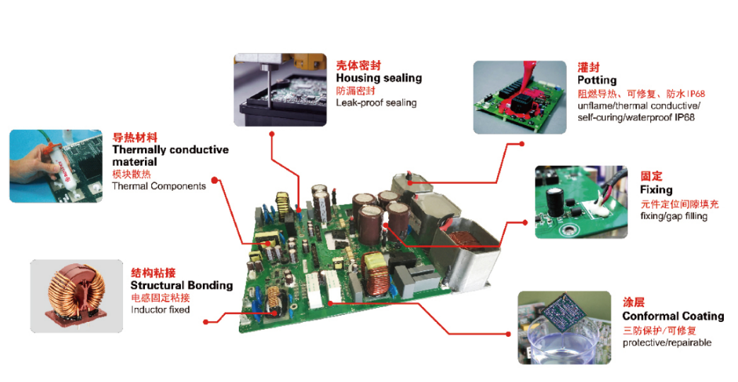 PCB电路板用胶方案