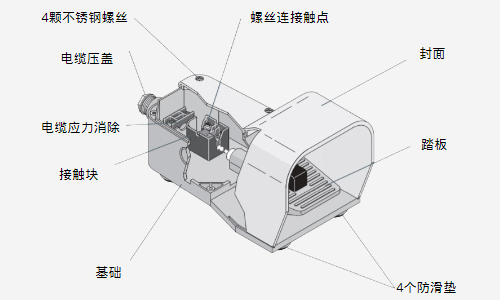 【脚踏开关传感器用胶】