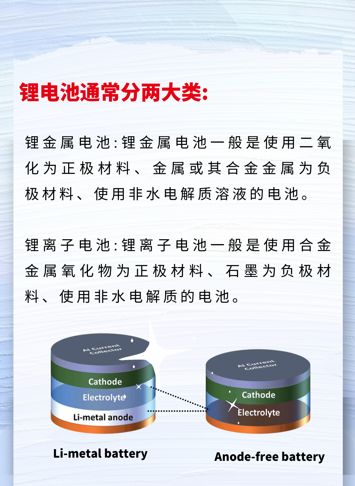 新能源锂电池组Pack壳体密封粘接工艺