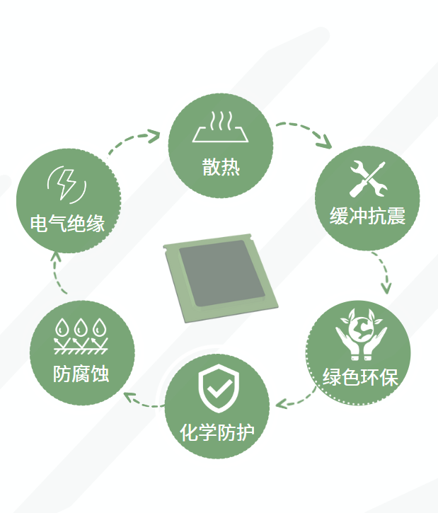 灌封胶好处
