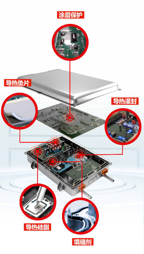 拜高车载充电器用胶方案