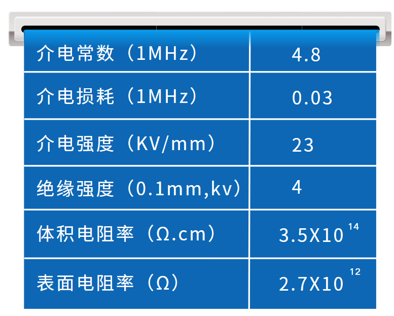 BEMA UV 2006电气性能