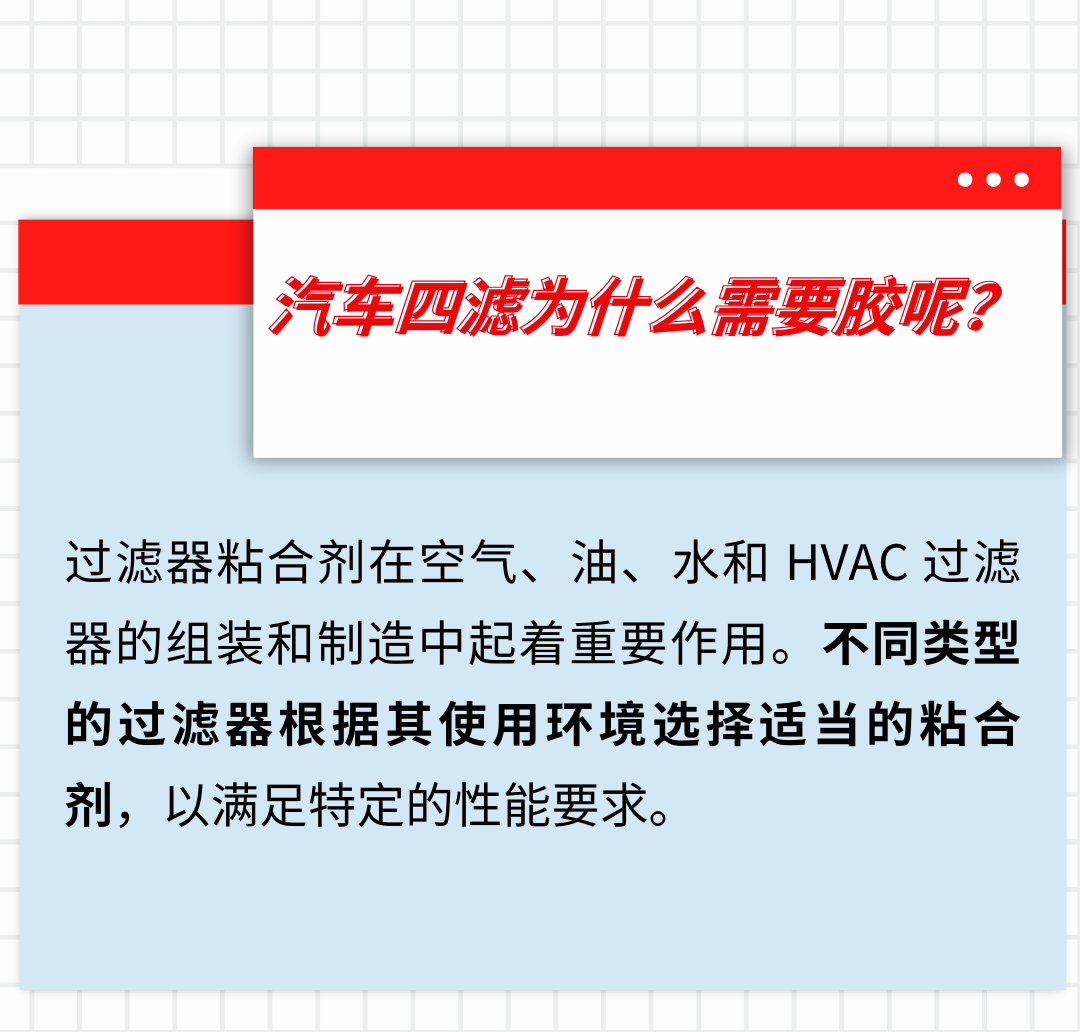 汽车四滤用胶