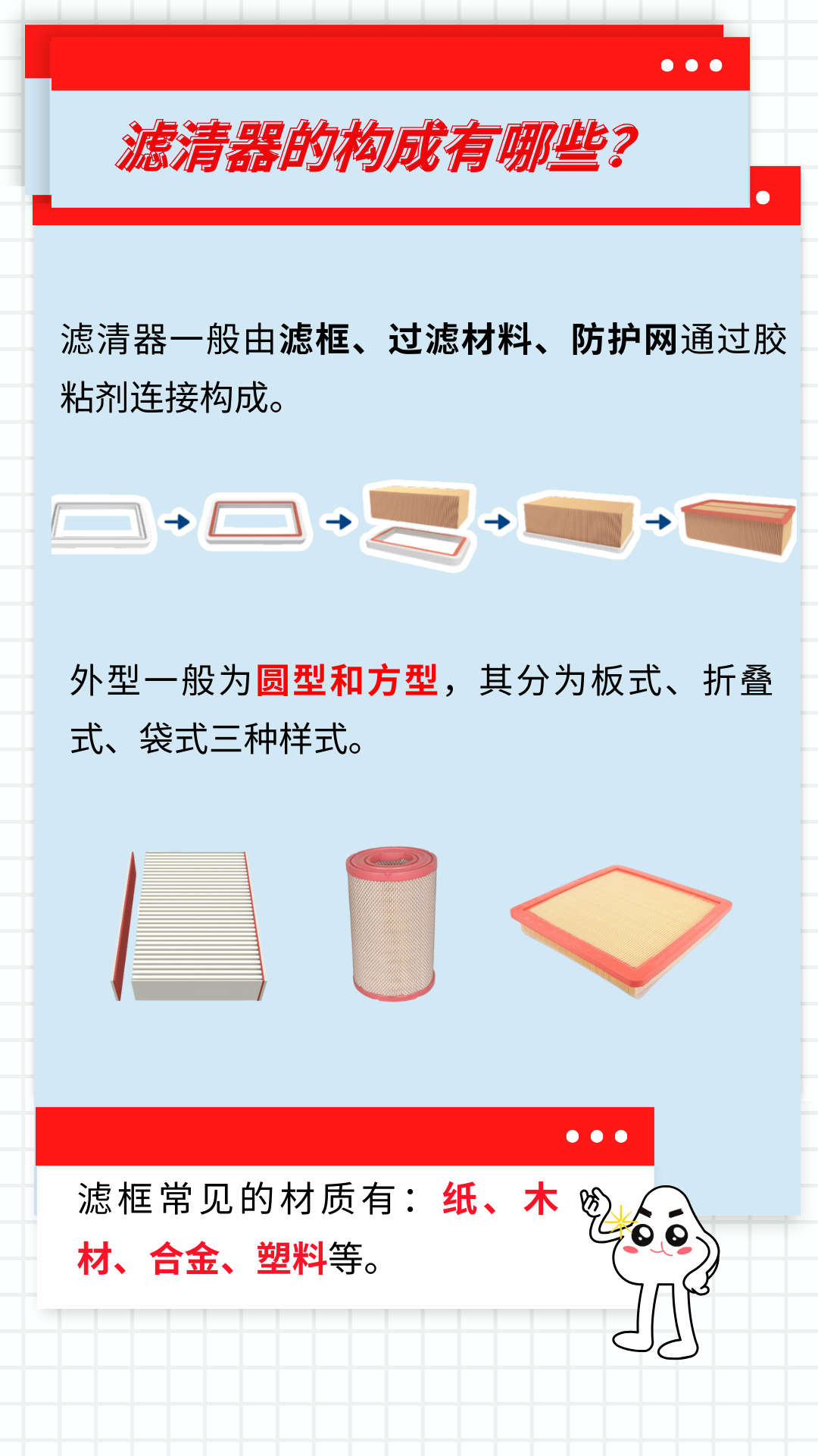 滤清器分类