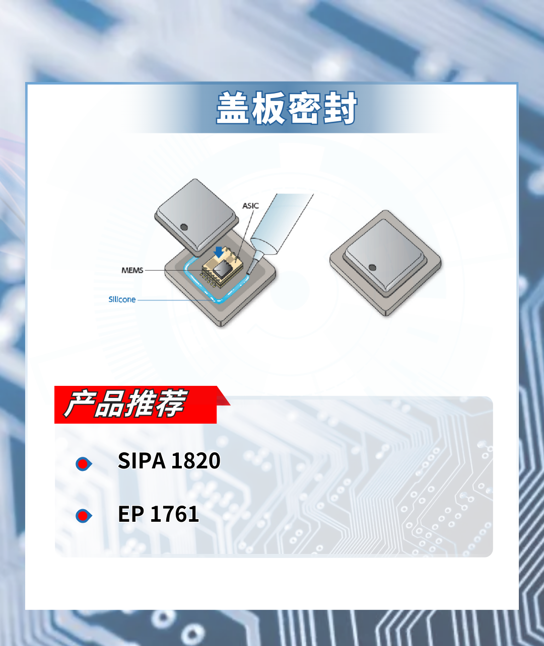 盖板密封