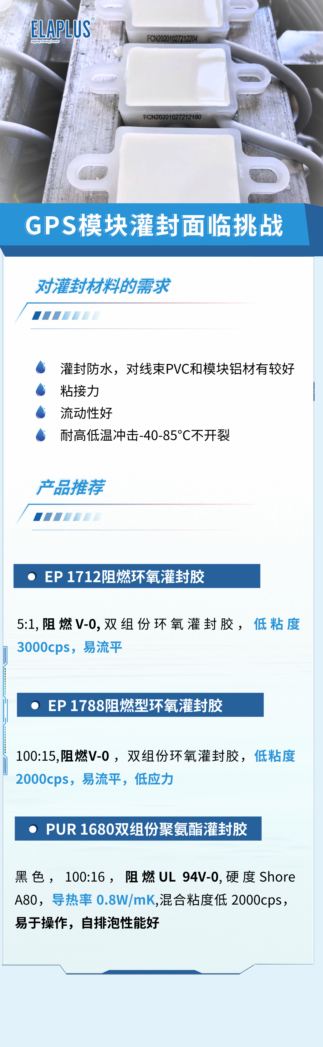GPS模块灌封